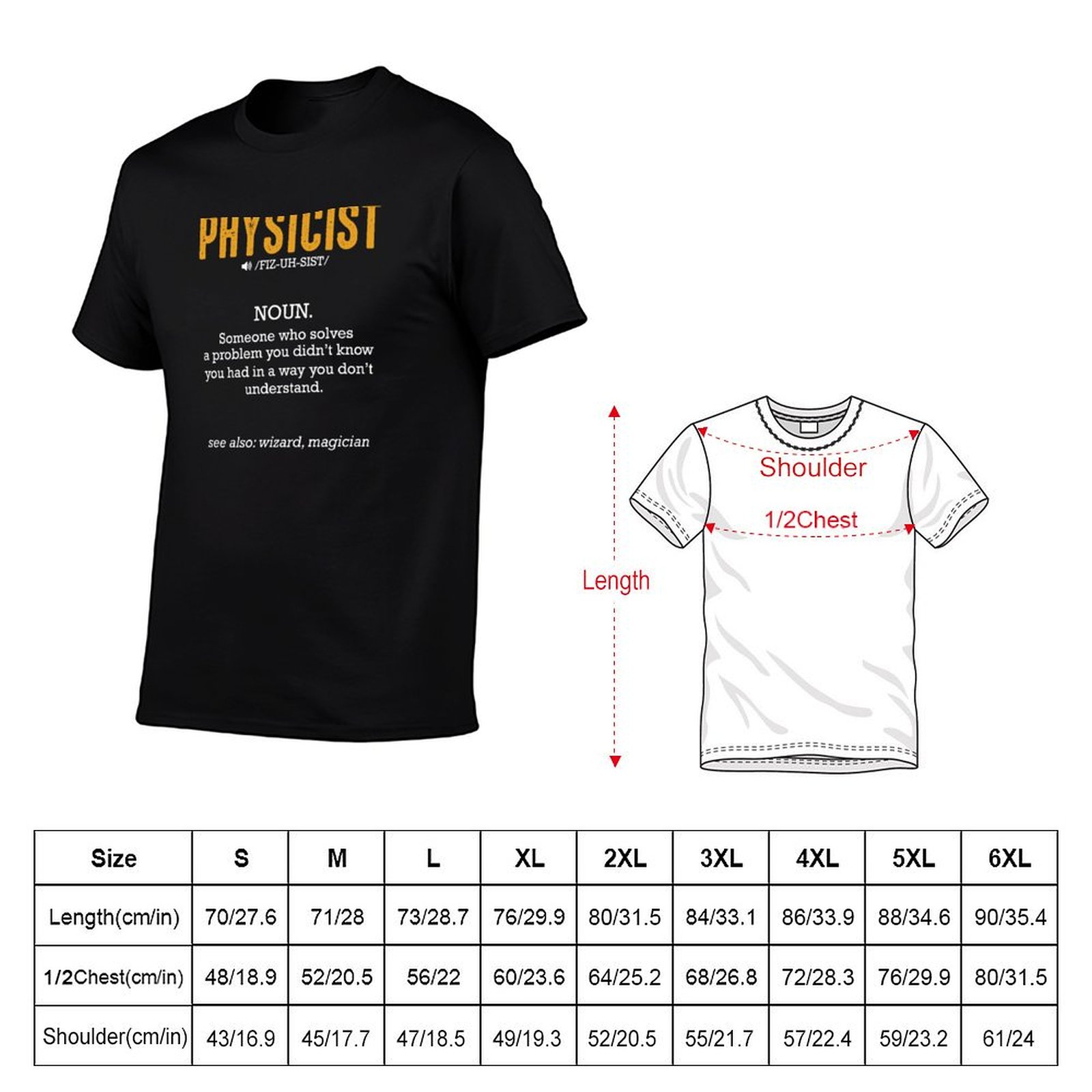 Definisi Fisikawan Studi Ilmu  - Street Fashion Definition ulasan dan harga